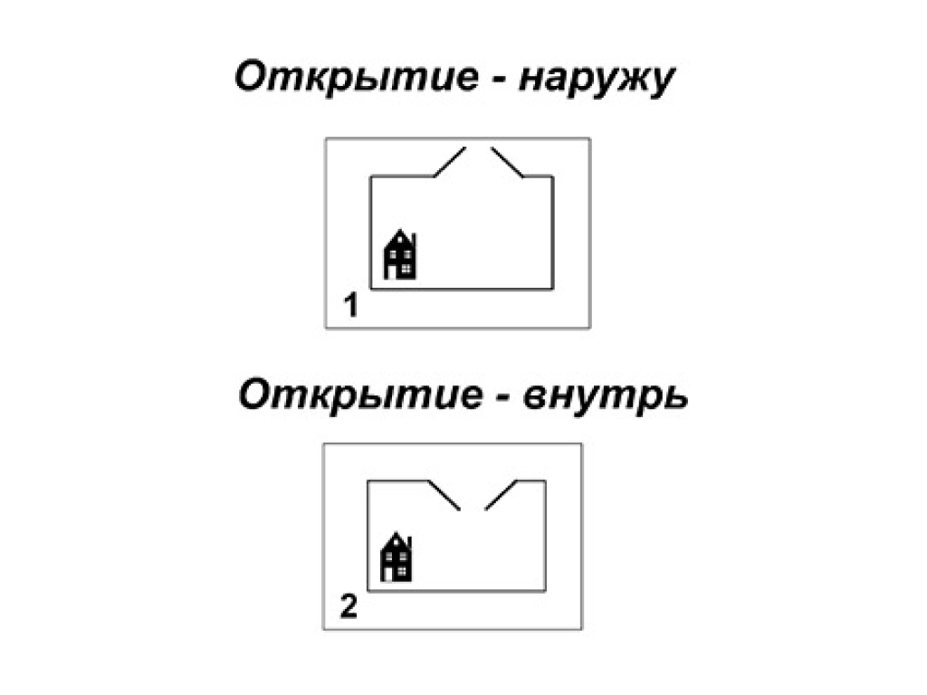 Конструкция Распашные ворота стандартных размеров в алюминиевой раме с заполнением сэндвич-панелями SWS