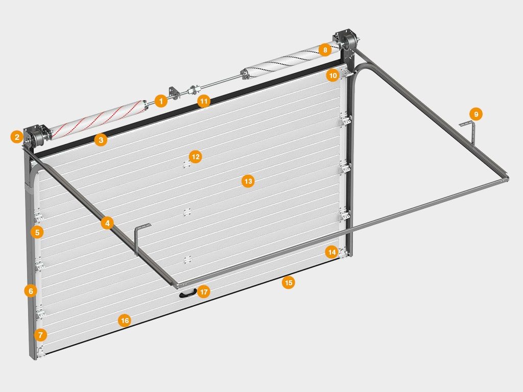 Конструкция  Секционные ворота с торсионным механизмом 3500х2500
