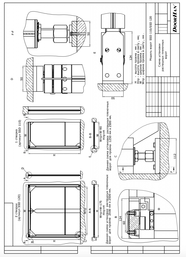 Преимущество Пленочные маятниковые двери серии SSD