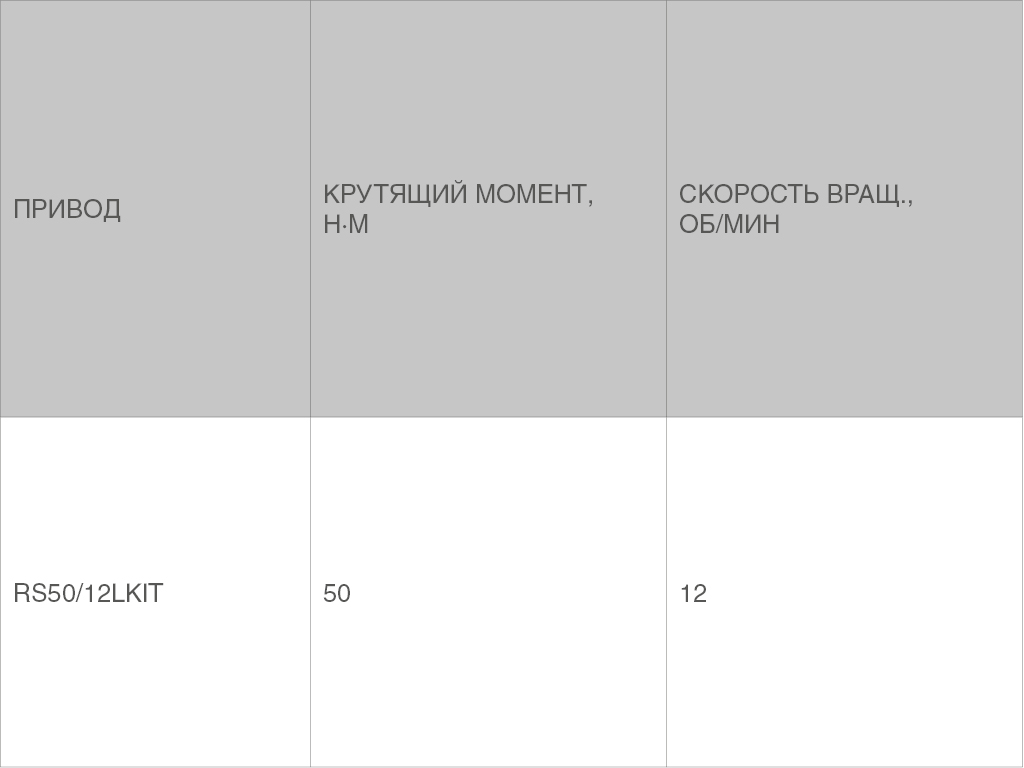 Конструкция  Комплект привода для роллет RS10/15 10Нм без авар. открывания на 60 вал