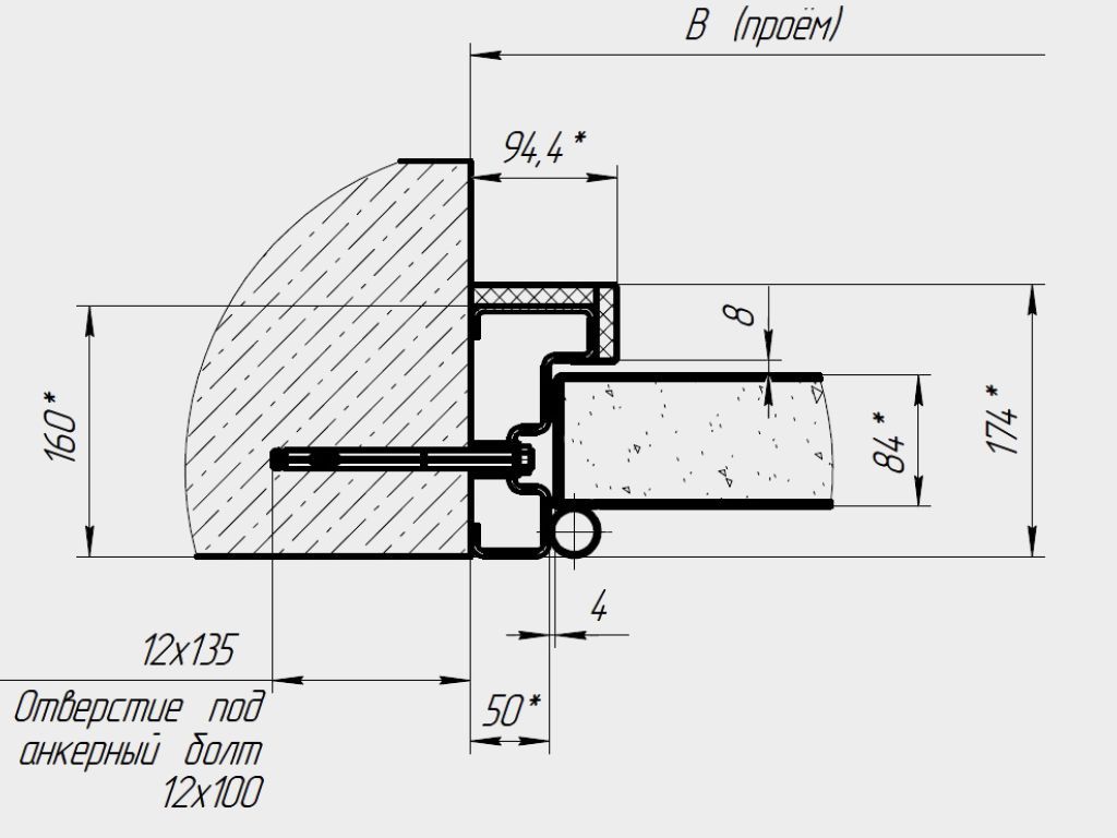 Преимущество Распашные противопожарные ворота с глухим полотном