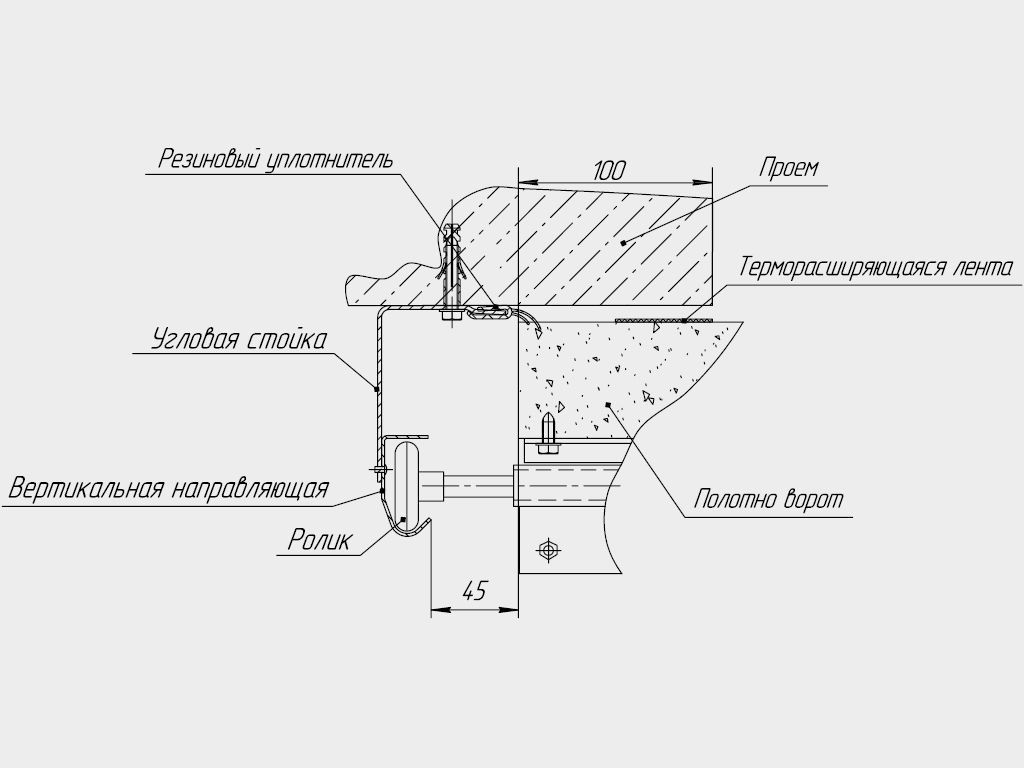 Преимущество Секционные противопожарные ворота со сплошным полотном EI60