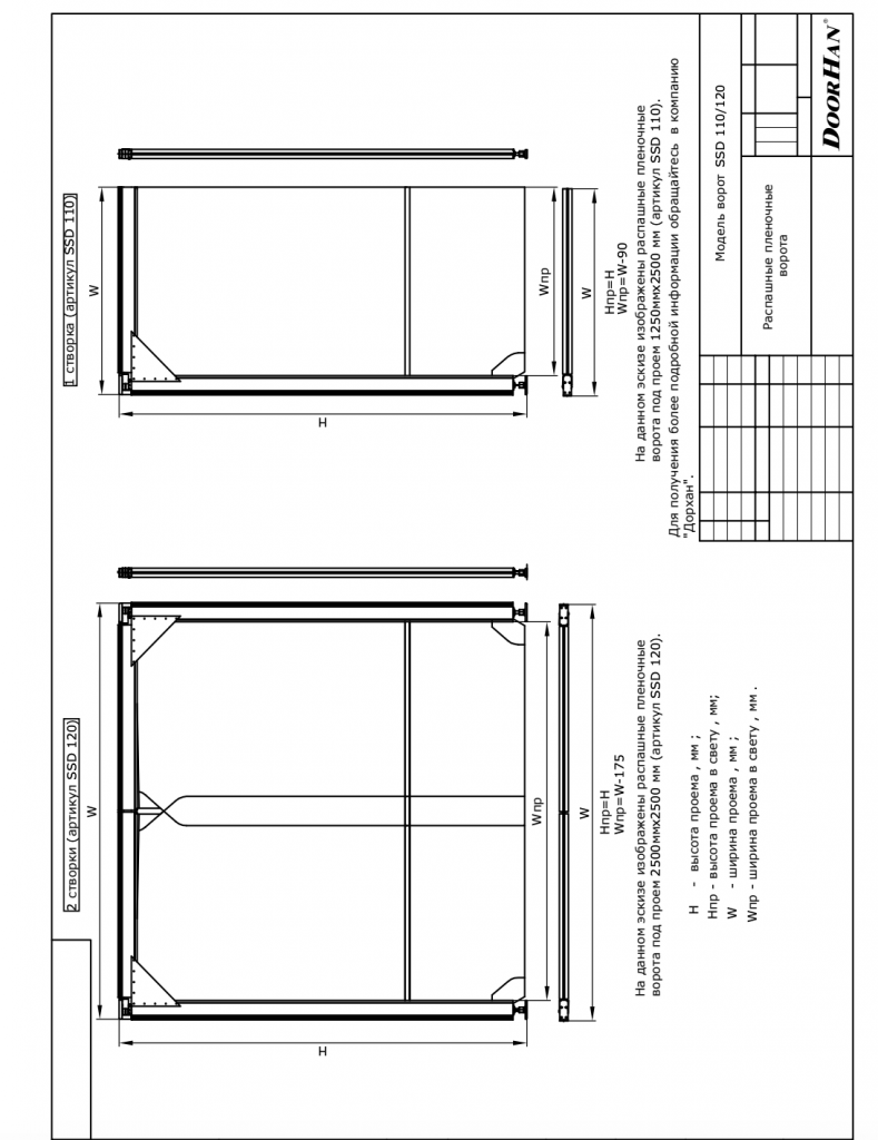 Преимущество Пленочные маятниковые двери серии SSD