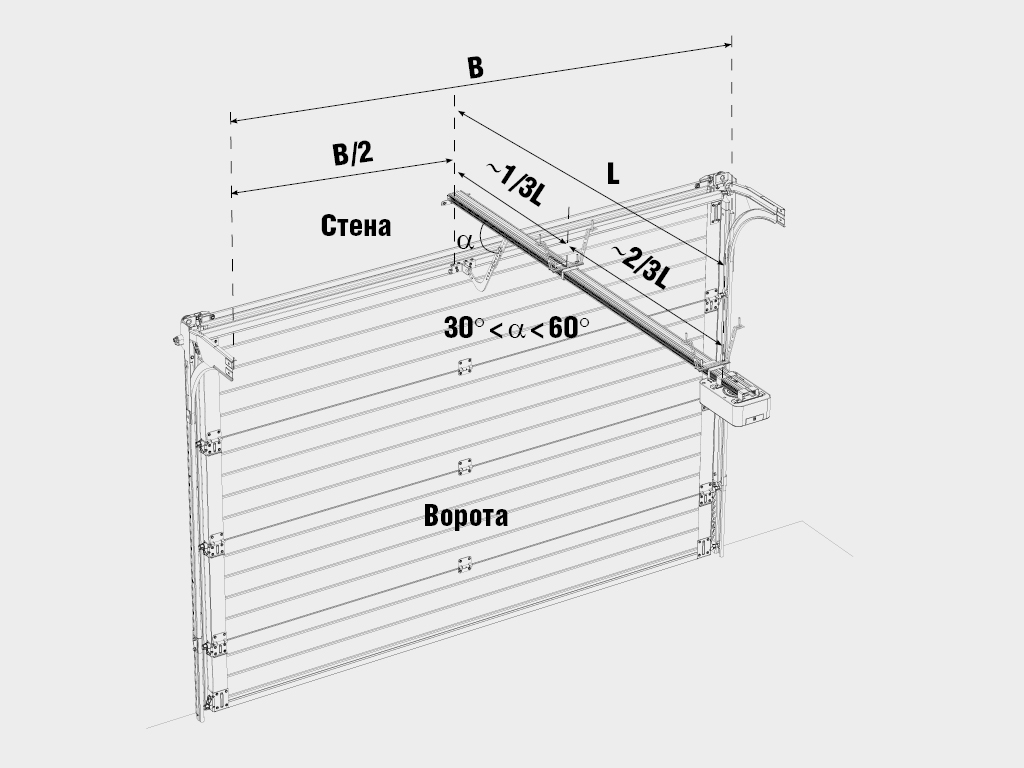 Преимущество Комплект привода SECTIONAL-1200 для гаражных секционных ворот