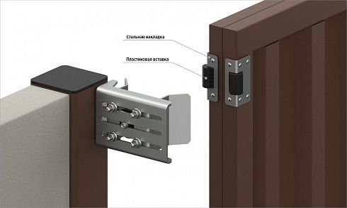 Протектор щита сдвижных ворот