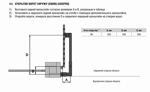 Монтажные размеры SWING-5000 PRO открытие наружу