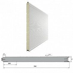 Панель «Волна» 500мм Дерево/Стукко
